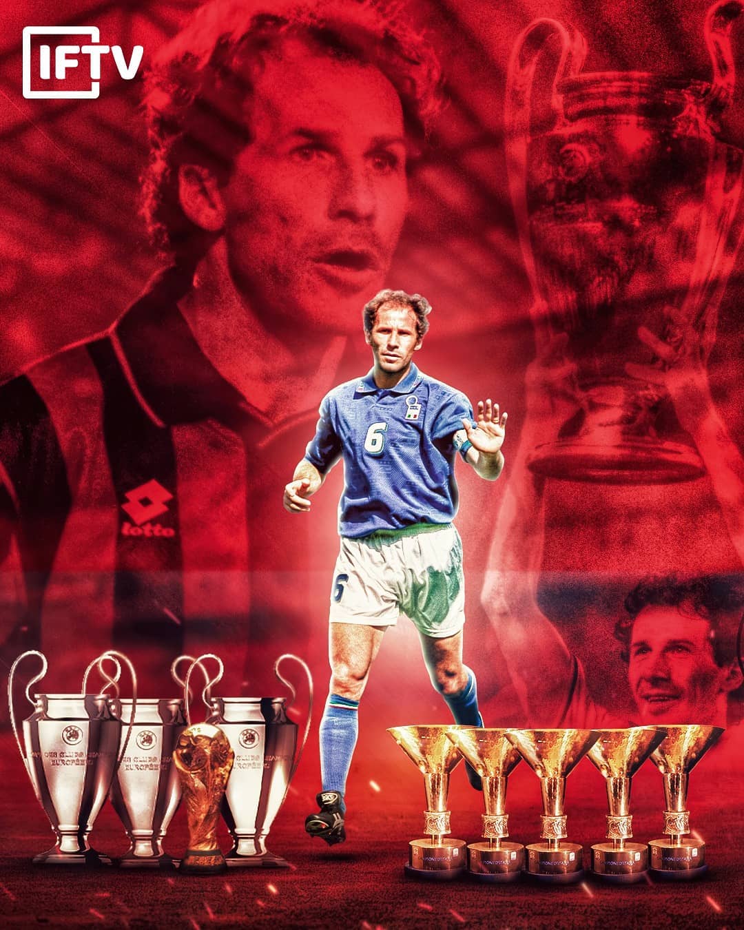 化组件和自 化组件和自